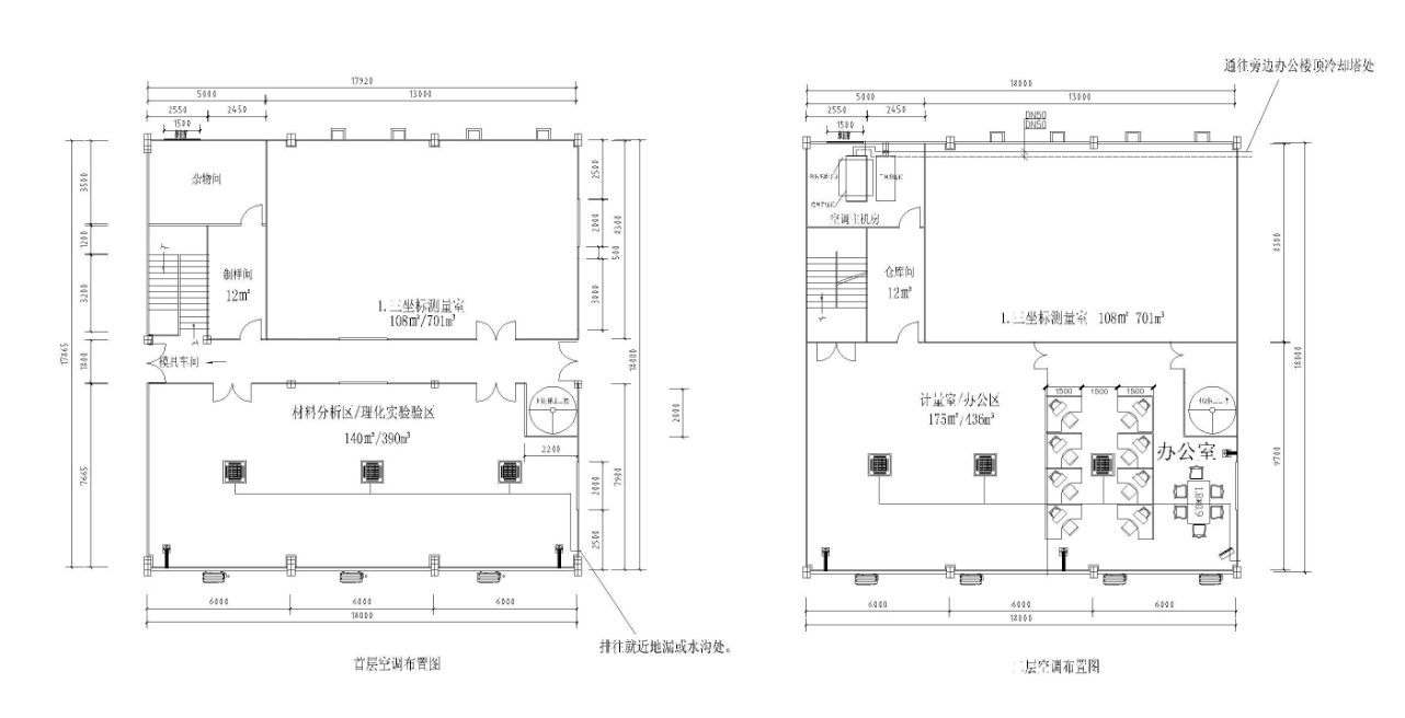 恒溫恒濕空調(diào)布局圖