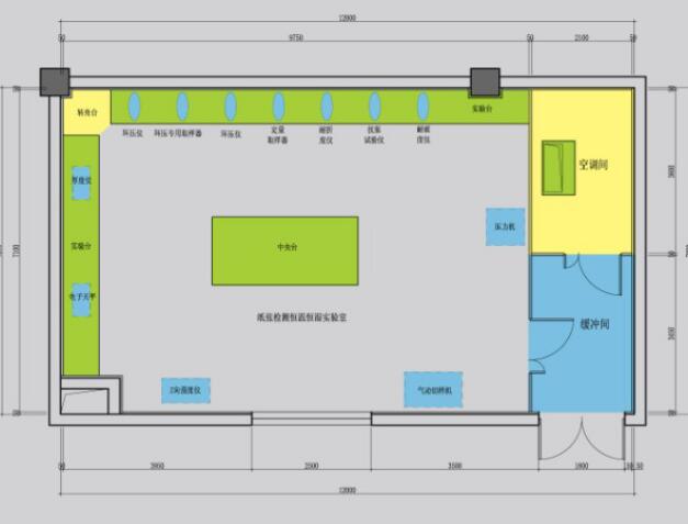 恒溫恒濕室改造項(xiàng)目需求說明